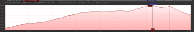 profil1.png (72371 octets)