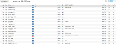 classement.png (83476 octets)