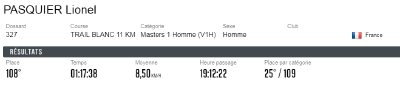 classementyo.png (16098 octets)